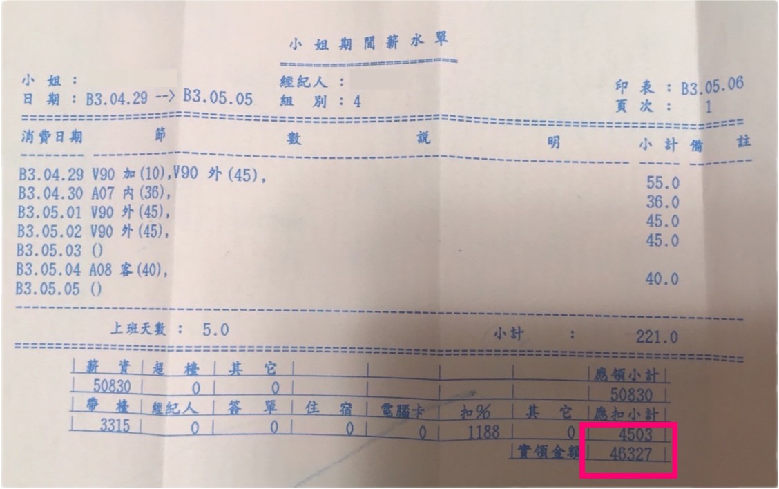 ｜最棒的打工管道｜挑戰自我 追逐財富的軌跡 薪資 週薪四萬